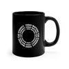 Today Matters For Eternity 11oz Mug